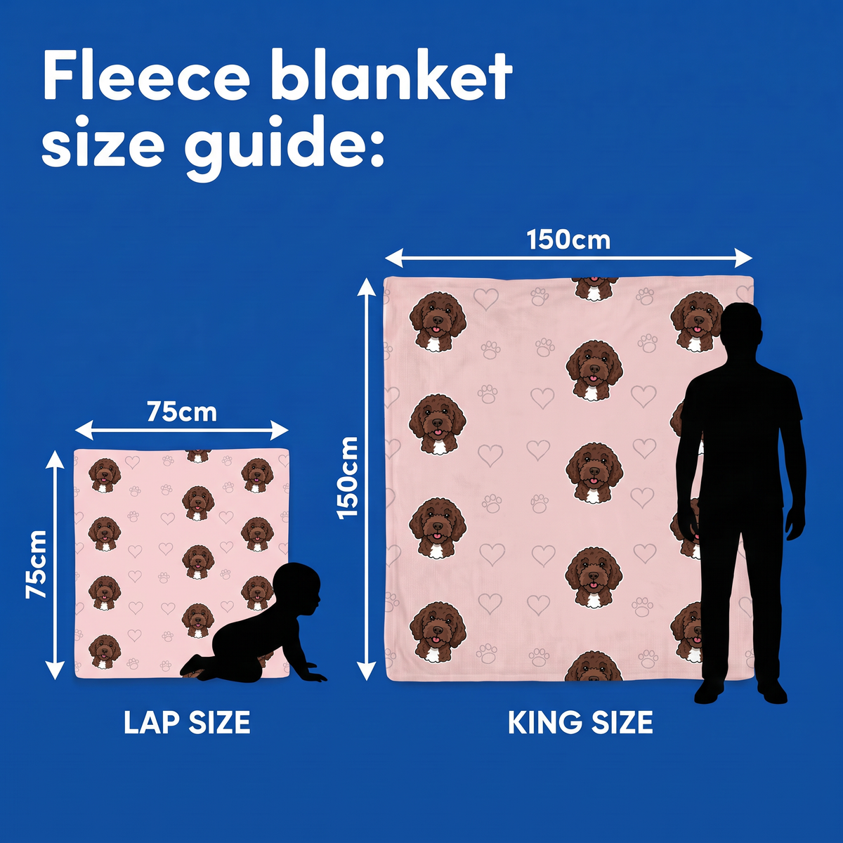 Fleece blanket size guide - Lap Size 75cm x 75cm and King Size 150cm x 150cm