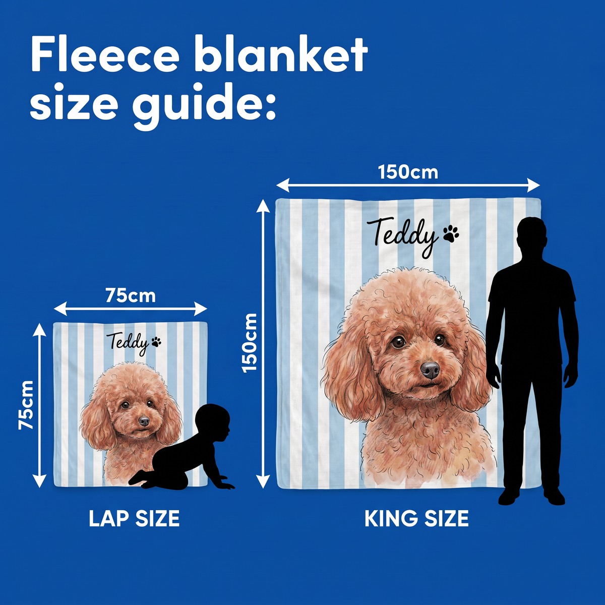 Fleece blanket size guide - Lap Size 75cm x 75cm and King Size 150cm x 150cm