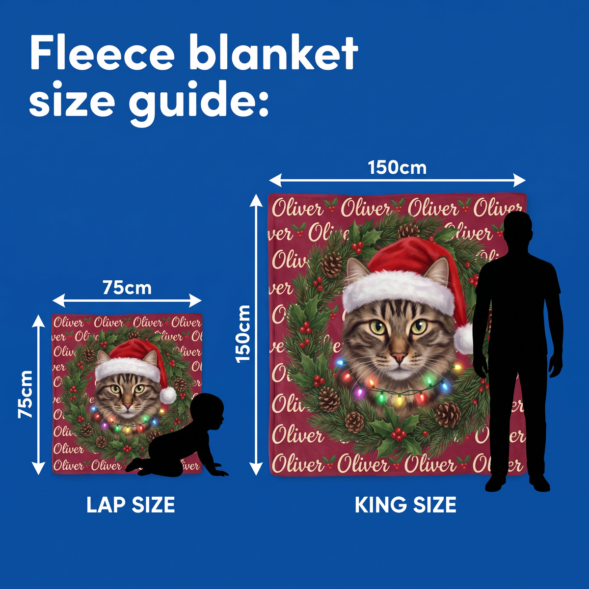 Fleece blanket size guide - Lap Size 75cm x 75cm and King Size 150cm x 150cm