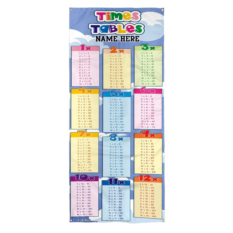 Personalised Text - Times Table Chart - Door Banner