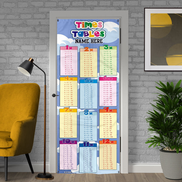 Personalised Text - Times Table Chart - Door Banner